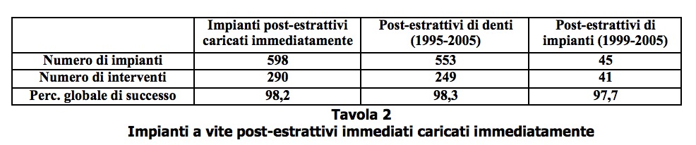 Schermata 2017-08-01 alle 22.25.43.jpg