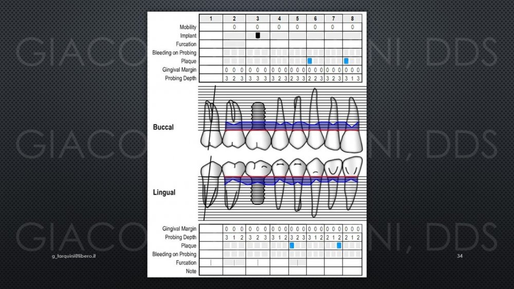 Diapositiva34.thumb.JPG.e485acd1bc74897da5c55d0f8b9da66f.JPG