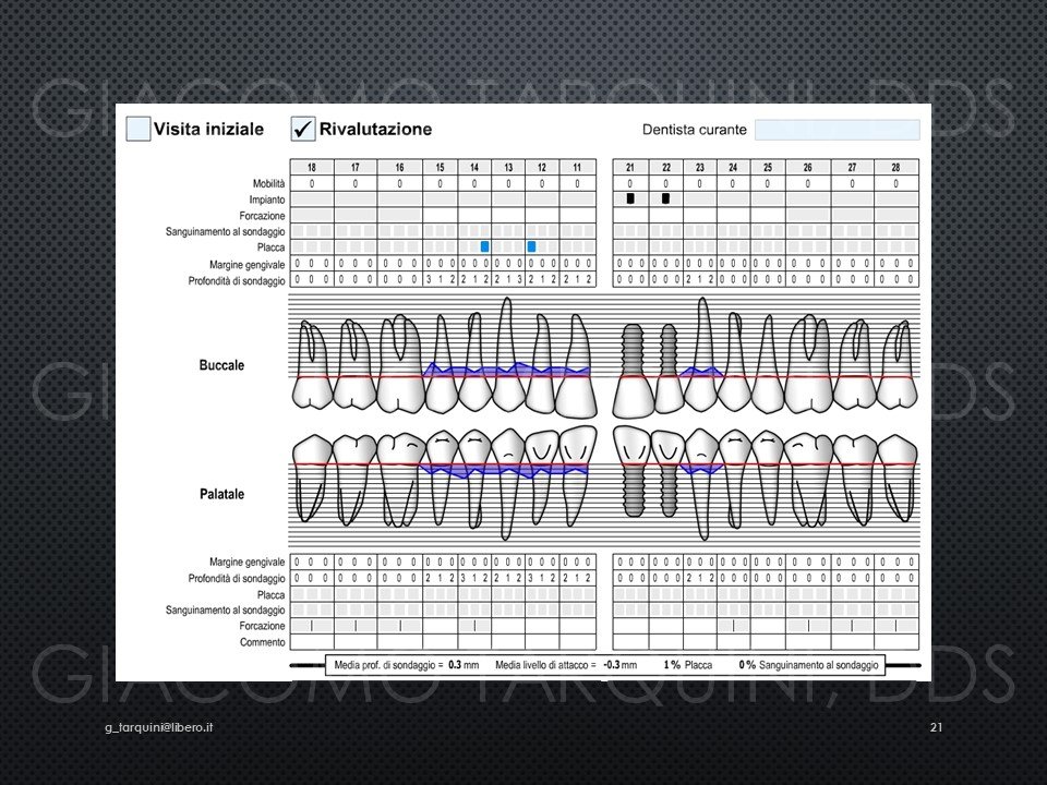 Diapositiva21.JPG.023ef99d91f2faeba11dd577baf78250.JPG